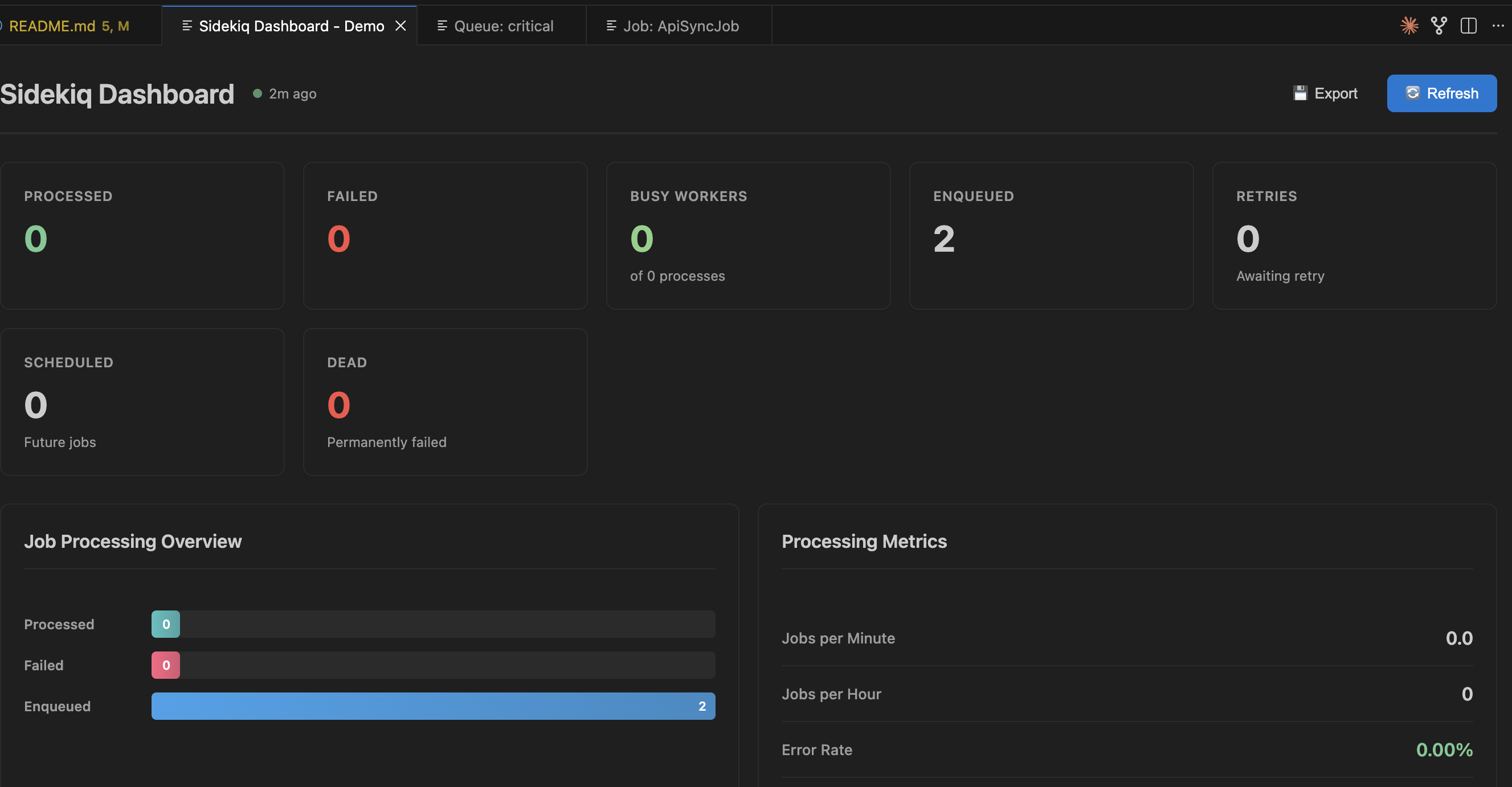 Sidekiq Manager dashboard showing real-time queue metrics